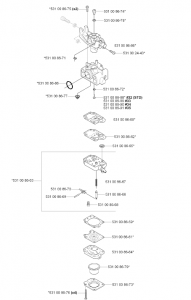 Carburetor Details