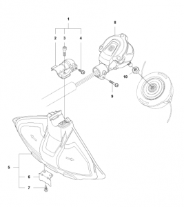 Cutting Equipment