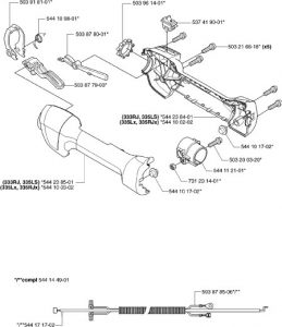 Handle And Controls