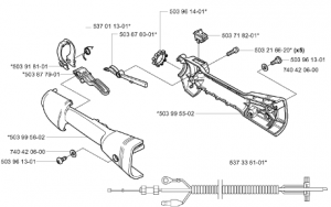 Handle And Controls