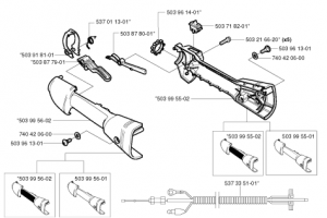 Handle And Controls