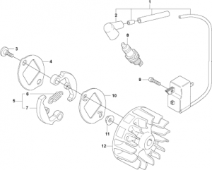 Ignition System