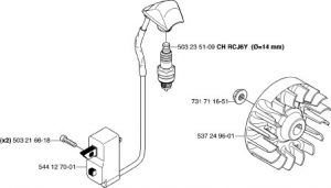 Ignition System